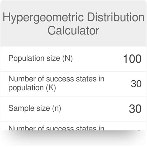 hypergeometric distribution calculator with steps